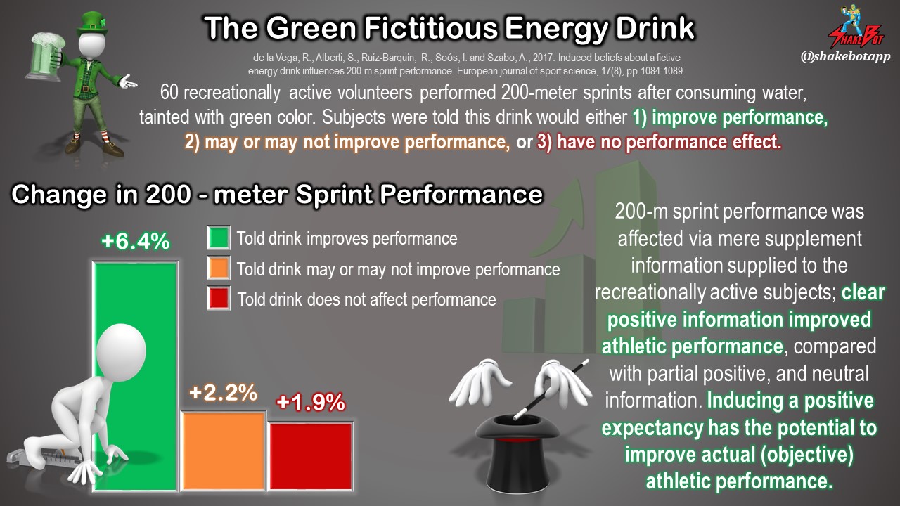 Read more about the article This Green Drink Makes You Run Faster