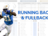 NFL Combine and Game Performance Comparison Tool: Running Backs and Full Backs