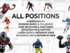 NFL Combine and Game Performance Comparison Tool: ALL POSITIONS BUNDLE